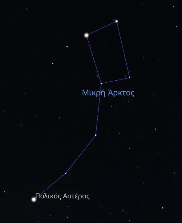 Μικρή Άρκτος