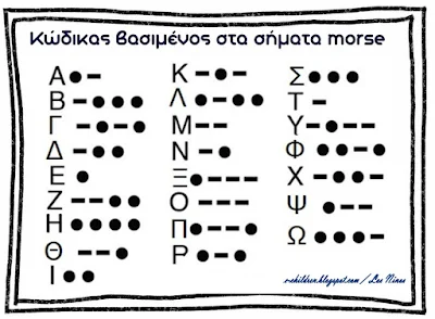 Πίνακας Μορς